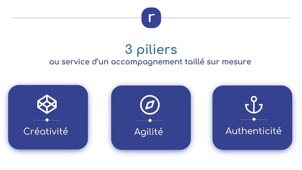 Rumb | Actualités - Journée mondiale de la créativité et de l'innovation