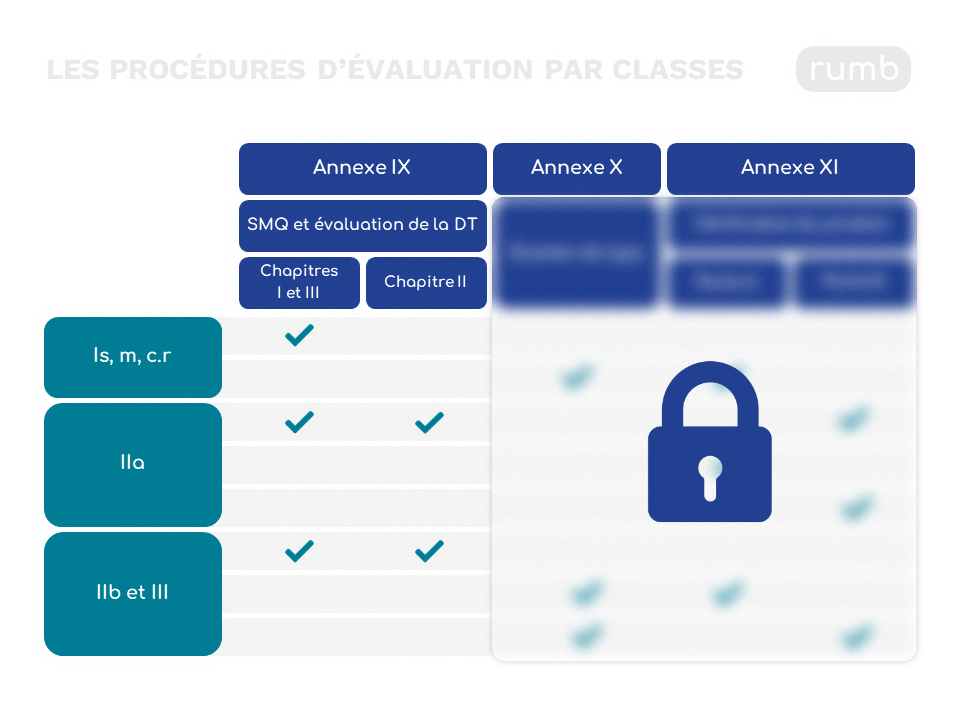 115- Tableau des annexes teasing.png